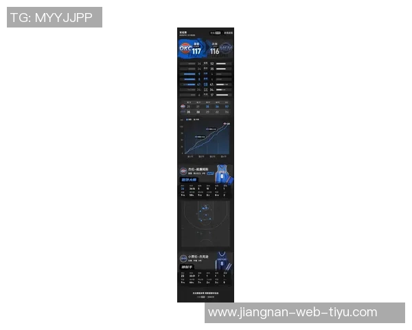 新赛季得分榜揭晓东契奇场均345分领跑马克西超越SGA字母哥紧随其后 新赛季得分榜揭晓东契奇场均345分领跑马克西超越SGA字母哥紧随其后